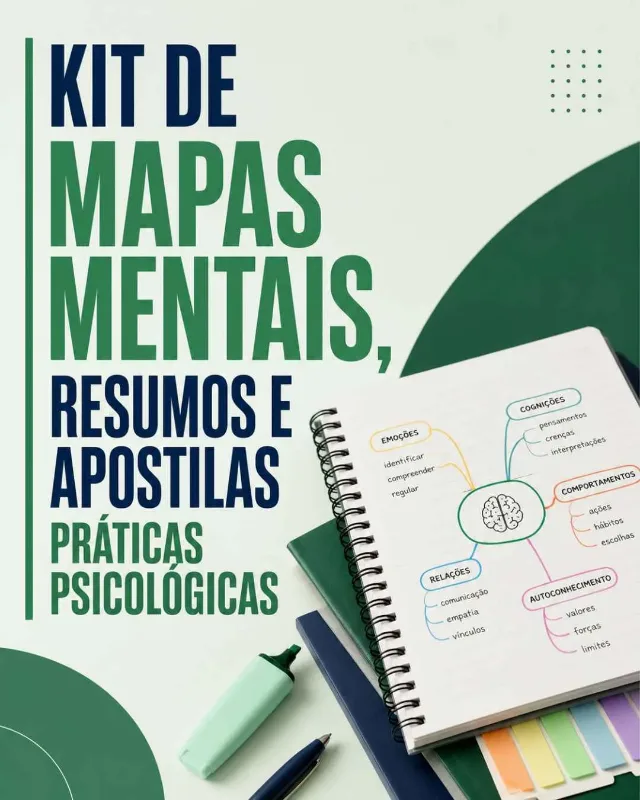 Capa do kit Mapas mentais, resumos e apostilas